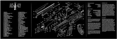 AK47 Gun Cleaning Mat