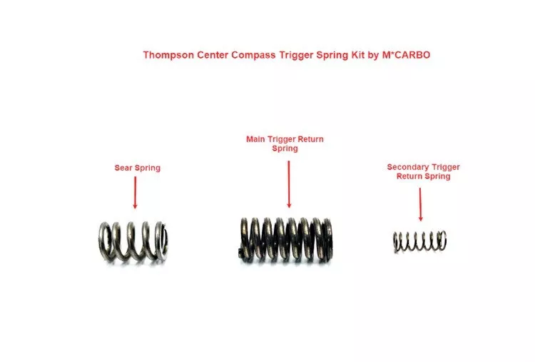 M-Carbo Thompson Center Compass Trigger Spring Kit