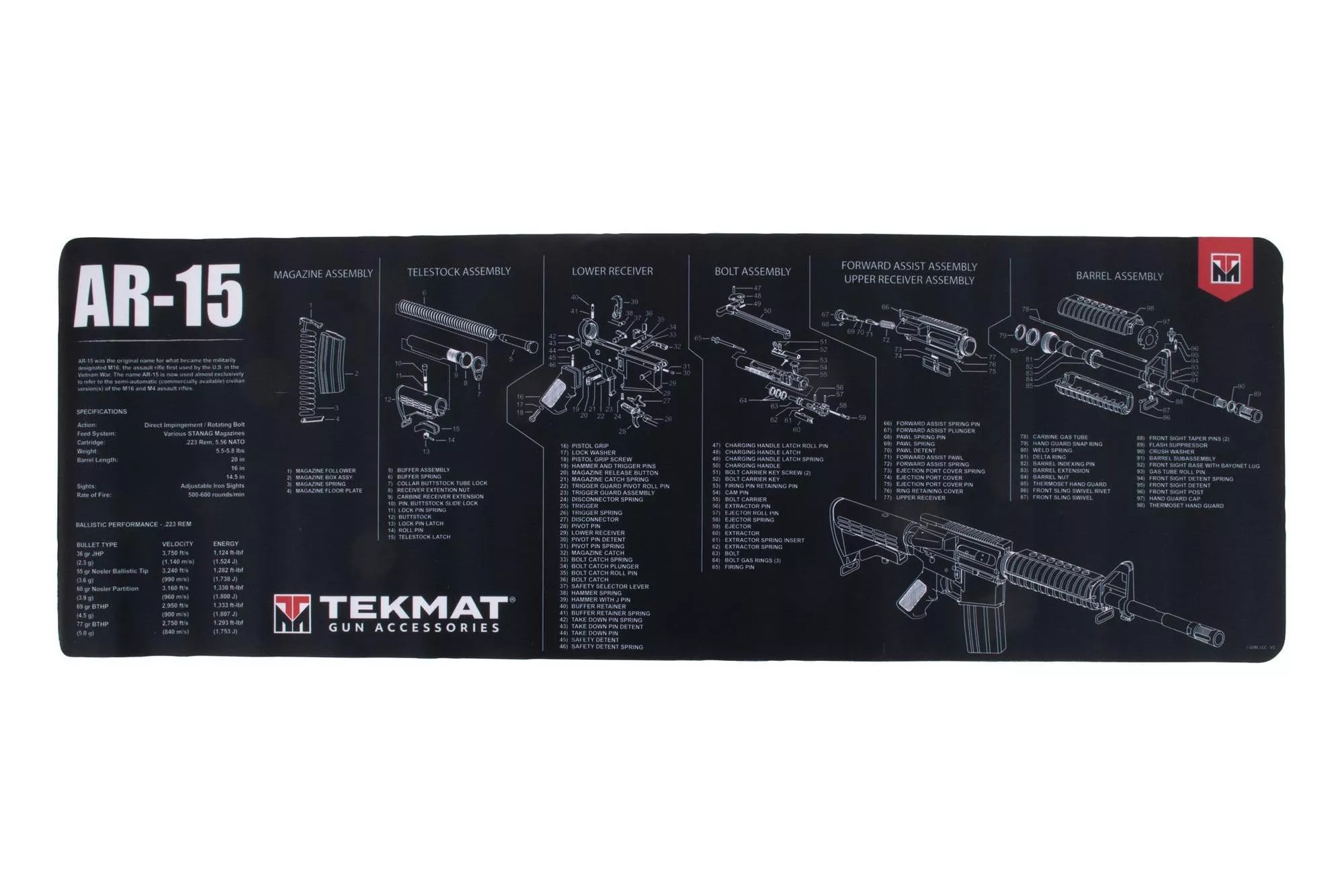 TekMat AR-15 Gun Cleaning MatBlack